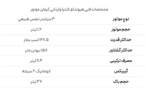 مشخصات فنی النترا 2023 کرمان موتور